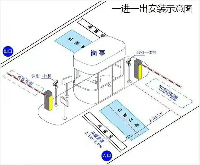 徐州铜山区标准manbext登陆
系统安装图