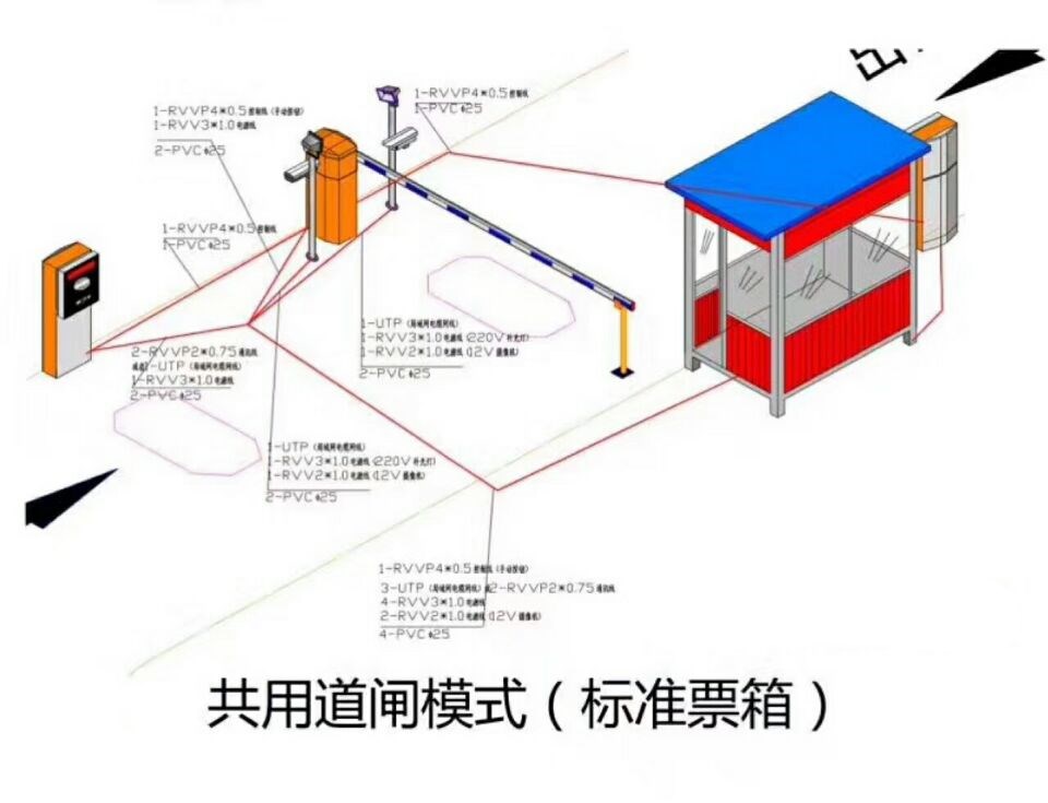 徐州铜山区单通道模式停车系统