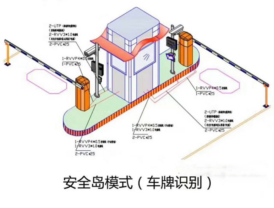 徐州铜山区双通道带岗亭manbext登陆